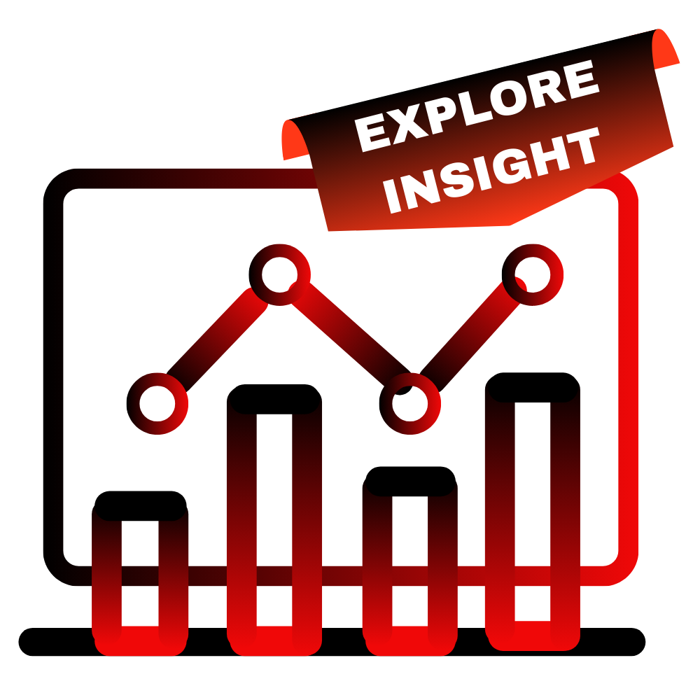 Insights