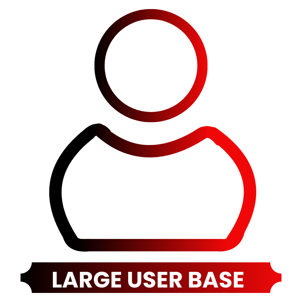 User Base